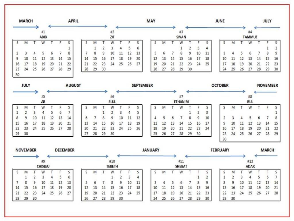 Printable Hebrew Gregorian Calendar Lunar Calendar Hebrew Calendar